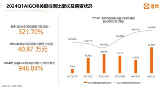 AI砸掉了这些人的饭碗