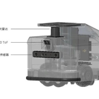小型商用机器人，如何做到小而强呢？