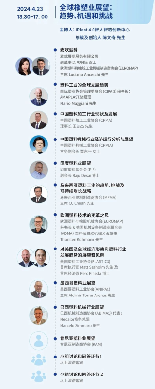 报名即将截止！CHINAPLAS同期国际峰会议程大公开！