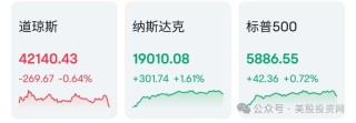 沙特官宣建超级AI工厂，英伟达AMD强势绑定