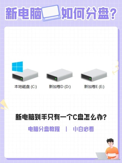 系统之家U盘工具怎么更改硬盘分区格式？
