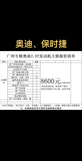汽车烧机油怎么办，汽车烧机油修理多少钱