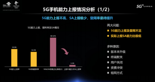华为或占国内5G过半份额  Vivo加速抢跑5G赛道