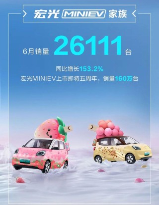 五菱银标6月销量46935台 1-6月累计销量311537台