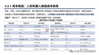 中国竞争压力加剧,德国机器人产业面临挑战