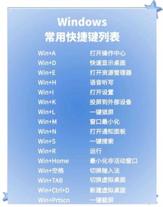 Win键是哪个键？Windows键是干什么用的？