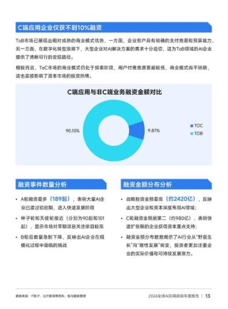 数据采集在AI行业的应用、优势及未来发展趋势