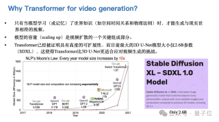 人大卢志武：只要拿到更多算力，超过Sora也不是那么难的事｜中国AIGC产业峰会