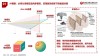 MM-baidu09Eureka – 上海AI Lab联合上交大等推出的多模态推理模型