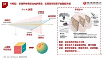 MM-baidu09Eureka – 上海AI Lab联合上交大等推出的多模态推理模型