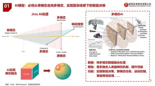 MM-baidu09Eureka – 上海AI Lab联合上交大等推出的多模态推理模型