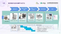 baidu09赛多利斯携手 RoosterBio 推进外泌体生产下游纯化工艺