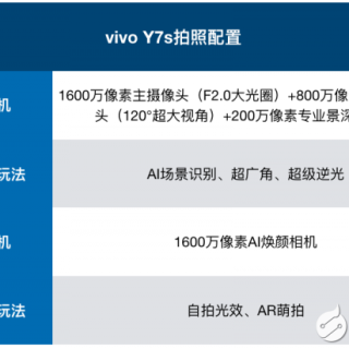 vivo Y7s拍照实测：玩转全场景，打造独一无二的仪式感