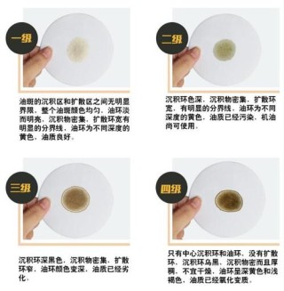 卫生纸测试机油图片，卫生纸如何辨别机油
