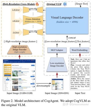 Ola – 清华联合腾讯等推出的全模态语言模型