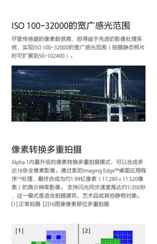索尼发布微单旗舰Alpha1：支持30fps8K连拍 实现高分辨率、高速度和高视频性能