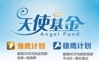 百度拜读09baidu博创生物完成天使轮融资，彤投资天使基金独家投资