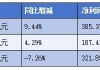 三大家电巨头在机器人领域的布局情况