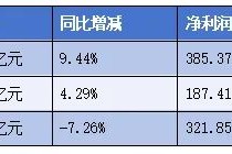 三大家电巨头在机器人领域的布局情况