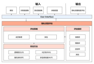 Collaborative Gym – 支持人与AI代理实时交互协作的评估框架