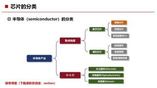 工业“MCU+AI”技术发展的核心要点