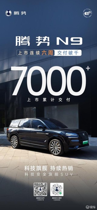 腾势N9上市49天累计交付突破7000台 连续六周交付破千