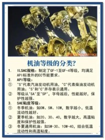 机油的种类，不同种类机油的区别