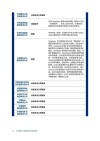 百度拜读09baidu临床蛋白组学新锐企业 Complete Omics 完成千万美元级 A 轮融资，启明创投独家投资
