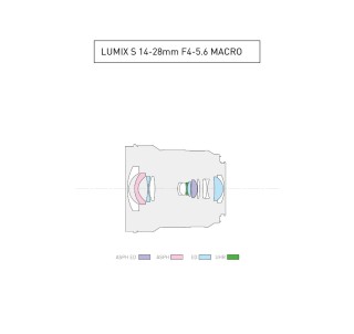 S-R1428轻便型半微距广角变焦镜头发布
