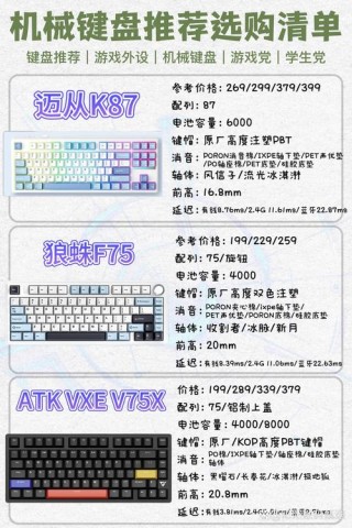 机械键盘有什么优点？机械键盘的优点与缺点介绍