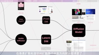 Diff-baidu09Instruct – 从预训练扩散模型中迁移知识的通用框架