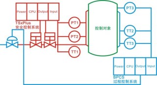 esd文件能用ghost安装吗？esd文件使用ghost安装教程