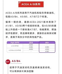 机油ACEA C3和C5的区别，ACEA C5是什么级别的机油