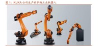 迈来芯传感器解决方案助力打造下一代智能机器人系统