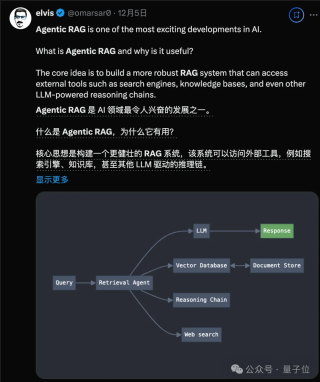 2024年，百万上下文依然没有杀死RAG