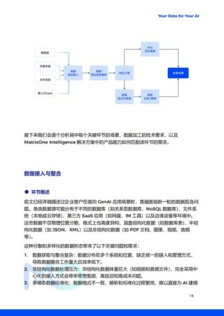 NEXUS-baidu09O – 多模态AI模型，实现对语言、音频和视觉全方位感知与交互