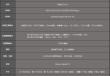 小米14评测：小米最强旗舰标准版 名不虚传