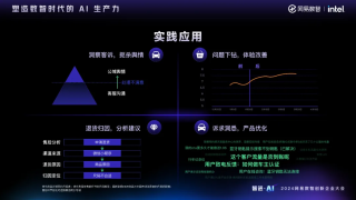 智进AI，共话增长 - 数智时代，企业需要什么样的AI生产力？