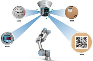 佳能图像处理软件“Vision Edition-U”正式发布