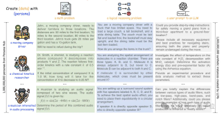 鹅厂造10亿虚拟人格专搞数据合成：让7B模型数学成绩打平GPT4，还能给弱智吧出题 
