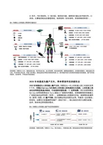 晶振在人形机器人系统中的关键应用与未来趋势