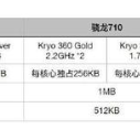 高通骁龙710手机那么多你知道骁龙710到底有多强