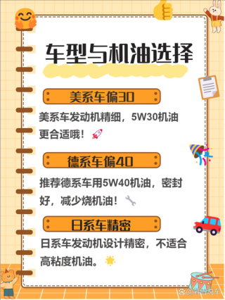 5w30和5w40有什么区别，5w30和5w40能混用吗