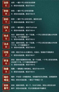 鼠标宏是什么？鼠标宏作用详解