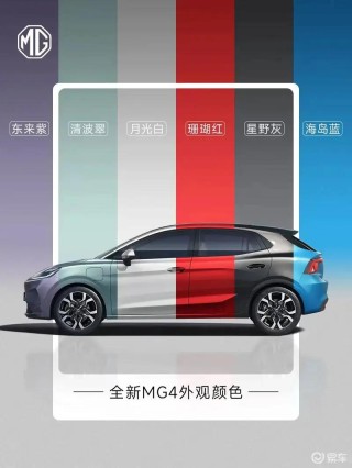 全新MG4预售订单突破2万台 将于8月29日正式上市