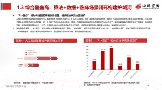 MedGemma – 谷歌开源的AI医疗领域模型