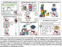 TinyR1-baidu09Preview – 奇虎360联合北大团队推出的推理模型
