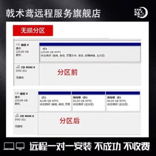 电脑怎么清空磁盘重装系统？电脑清空重装系统教程