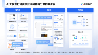 Composio – AI智能体开发辅助工具，提供100+集成工具简化开发流程