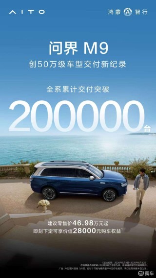 问界M9累计交付量突破20万台 创造交付新纪录